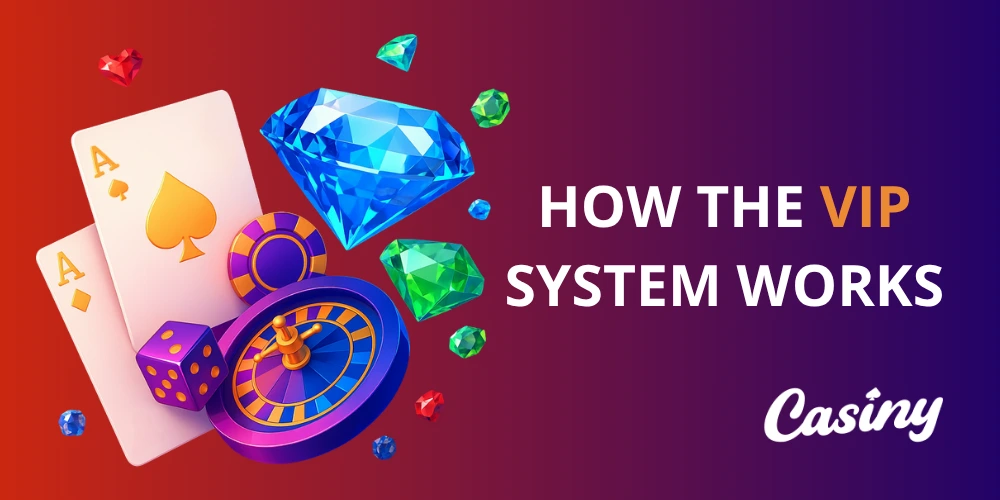 What is casiny VIP program, and how does it work for players in Australia
